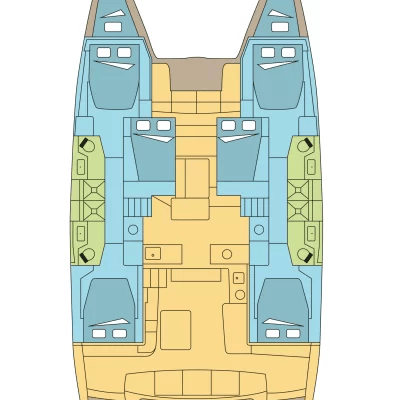 layout layout