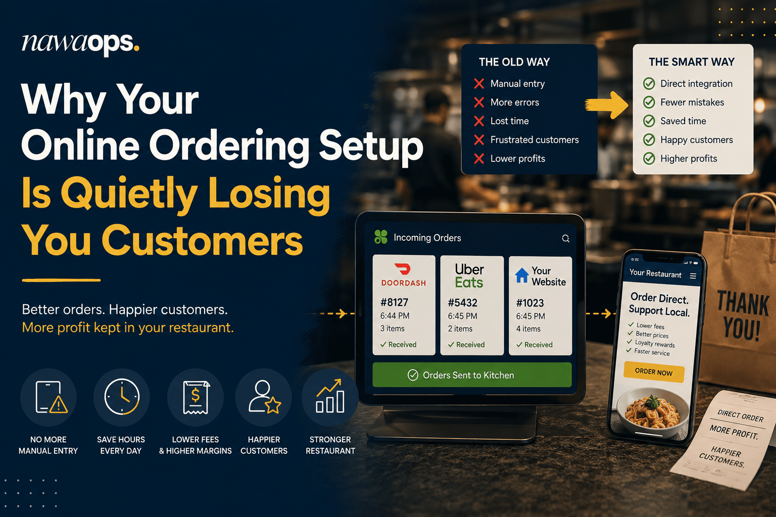 Online Ordering