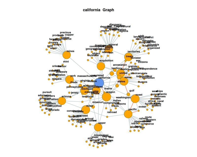 Github Mpeeples2008 Binomial Co Occurrence Assessment The R Script - Nature Patterns - High Quality High Resolution Collection