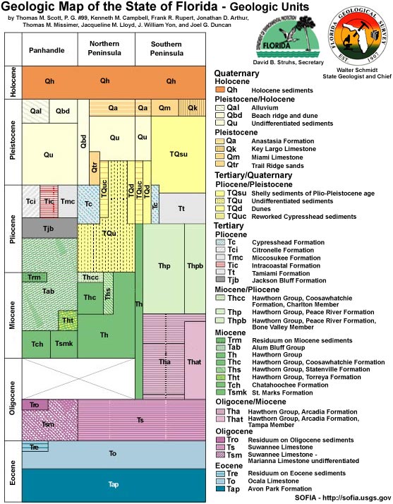 Geological Map Of Florida Florida USA USGS 2190x2182 GeologyMaps USGS 
