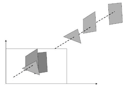 overlappingGeometry.png