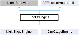 Gravity Engine Gocommand Class Reference - Artistic HD Geometric Arts | Free Download