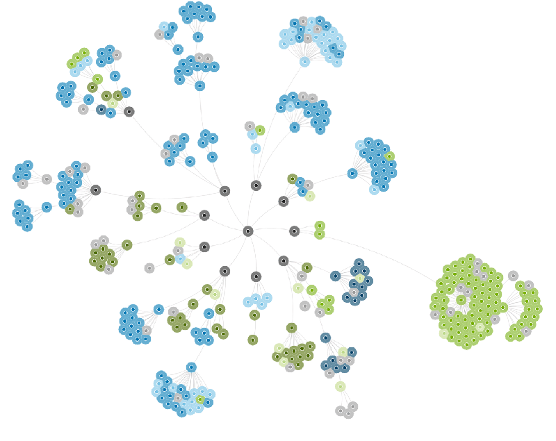 Hacking The Visual Norm - Download Classic Nature Design | Retina