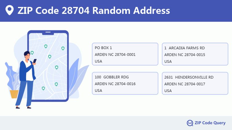 Zip Code 28704 - Best Nature Wallpapers in Full HD