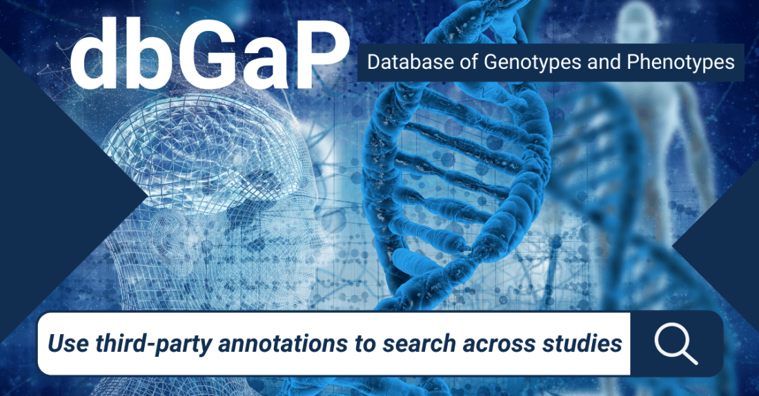 Background images of a human, brain, rib cage, and double helix. Text says: dbGaP, Database of Genotypes and Phenotypes. Use third party annotations to search across studies.