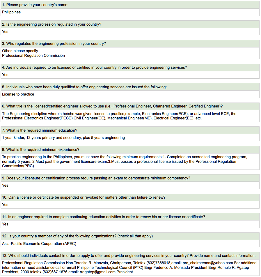 Ncees International Engineering Protocols