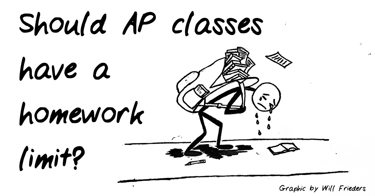 Should AP & Honors classes have a homework limit?