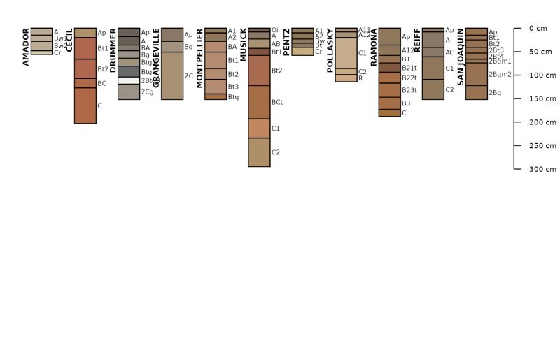 Github Ncss Tech Soilweb Data - Space Photo Collection - Ultra HD Quality