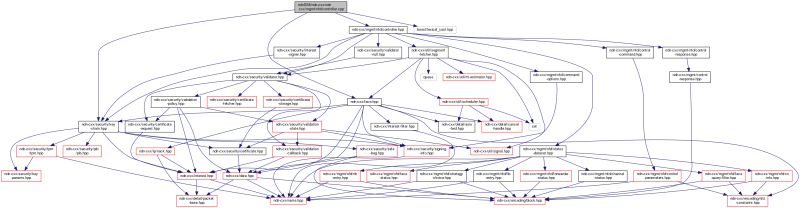 Mbf Abstract Nav Abstract Controller Execution Cpp File Reference - Best Abstract Wallpapers in HD