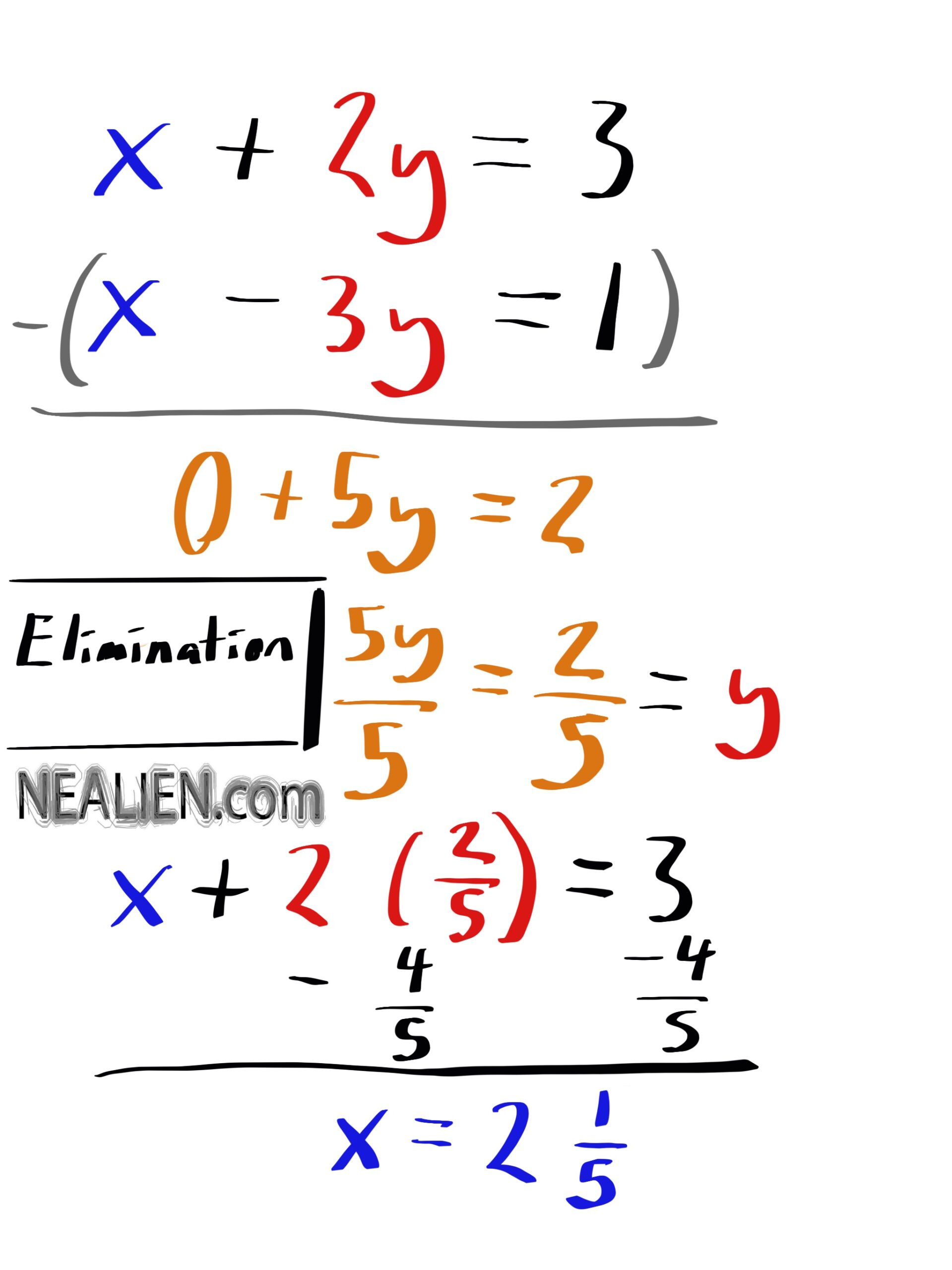 Solving systems of linear equations a system of linear equations is just a set of two or more linear equations. Elimination Method for Systems of Equations