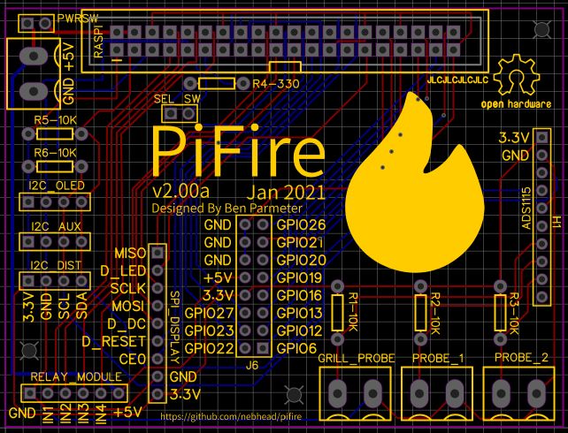 Appendix A Legacy Hardware Pifire Pages - HD Geometric Pictures for Desktop