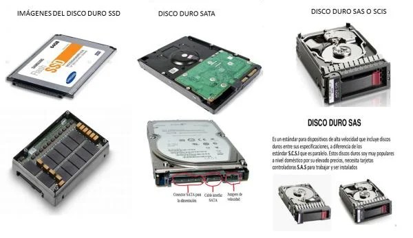 Resultado de imagen para discos duros   
