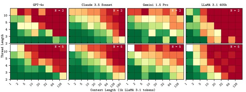 Github Epeshk Dotnext 2019 Threading - Stunning Ocean Wallpaper - Mobile