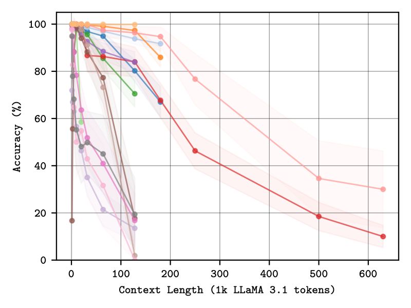 Github Needle One Needle One Github Io - Premium Light Texture Gallery - Desktop