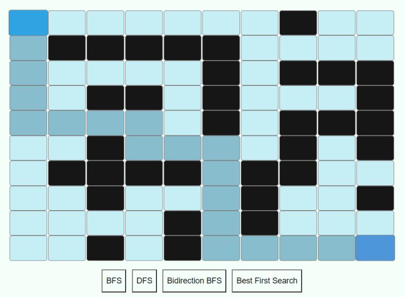 Neerukapoor Github - Download Elegant Space Art | 4K