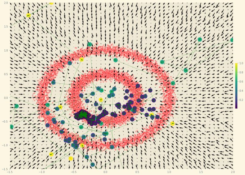Pdf Gradient Diffusion Enhancing Multicompartmental Neuron Models - Premium Minimal Pattern Gallery - Retina