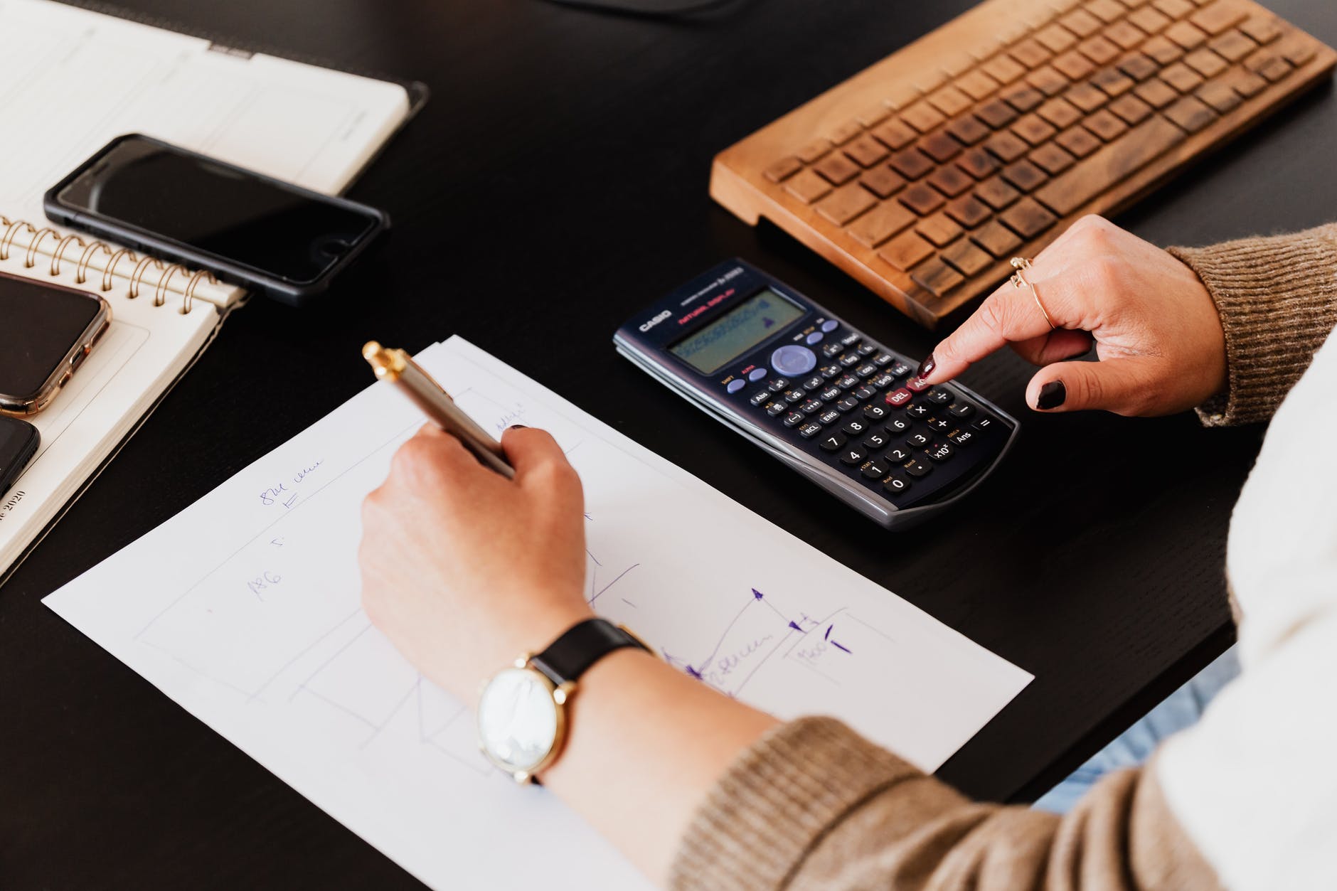 What Is Bookkeeping