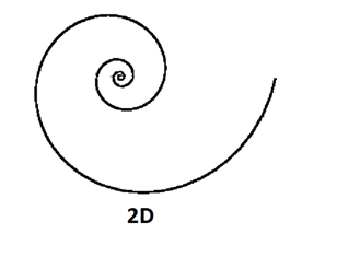 spirala-2d
