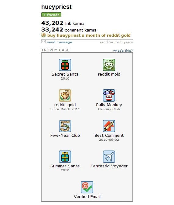 The Marketer S Guide To Reddit