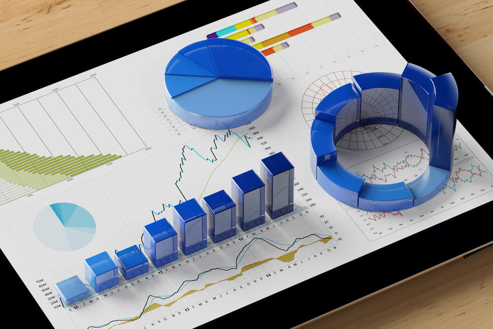 gráficos 3D em tablet