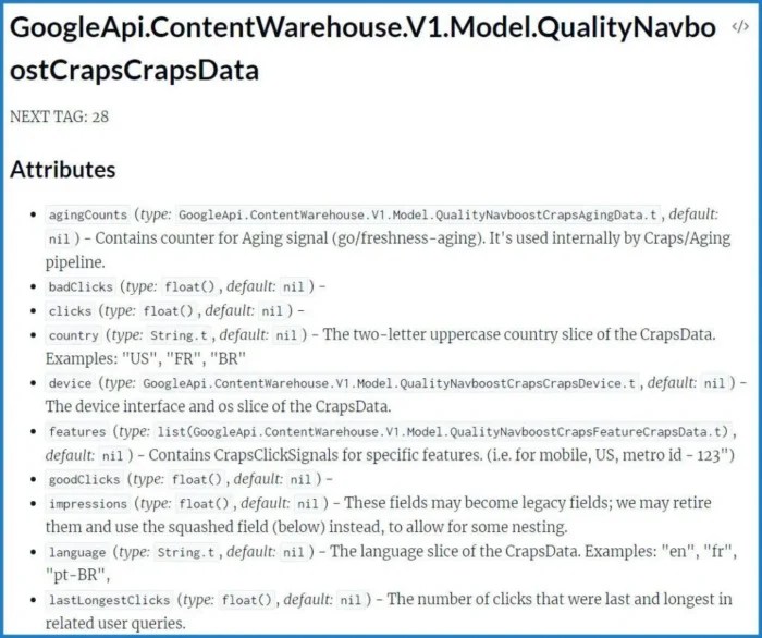 Leaked documentation from Google.