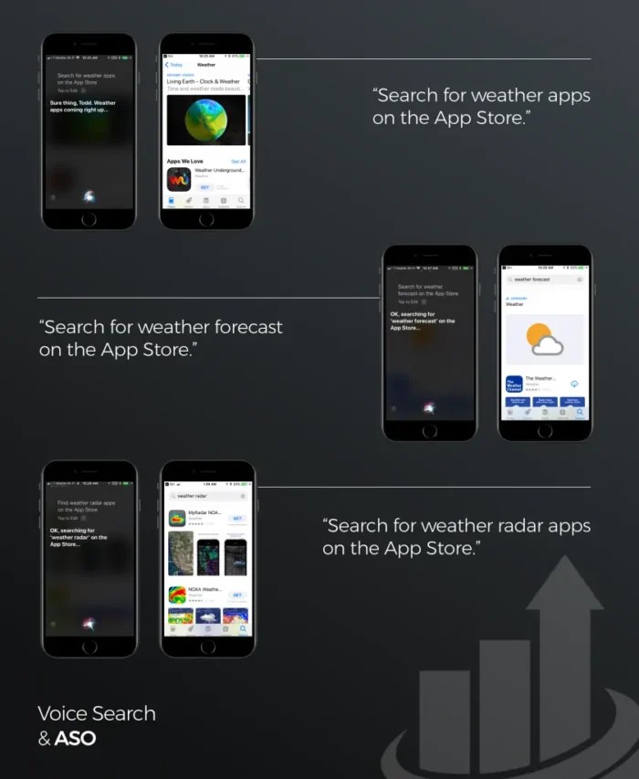 Examples of voice search on the App Store.