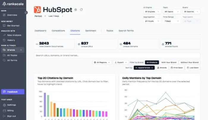 The HubSpot Interface.