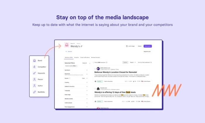 Semrush's brand mentioning tool.
