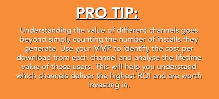 A graphic showing the value of different channels.