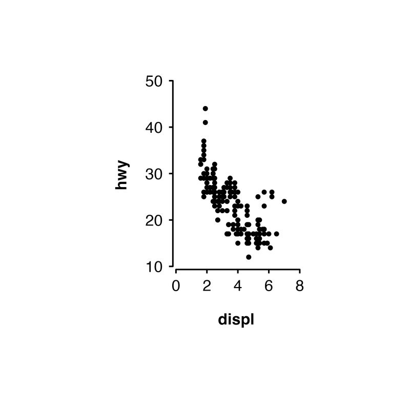 Create Ckb Plots Ckbplotr - Ultra HD HD Space Designs | Free Download