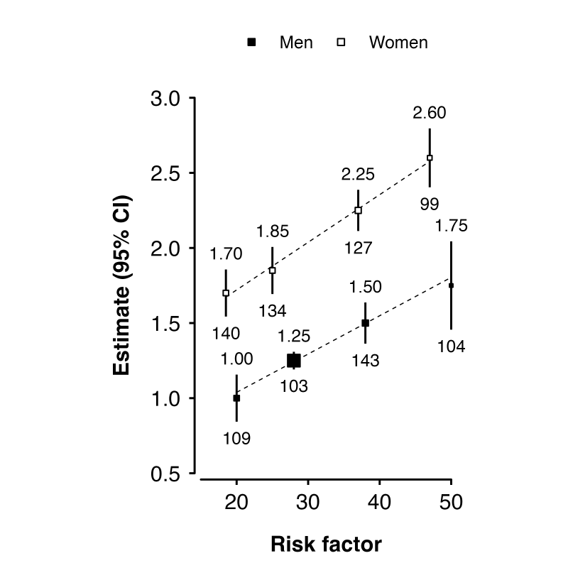 Shape Plots Ckbplotr - Mobile Dark Backgrounds for Desktop