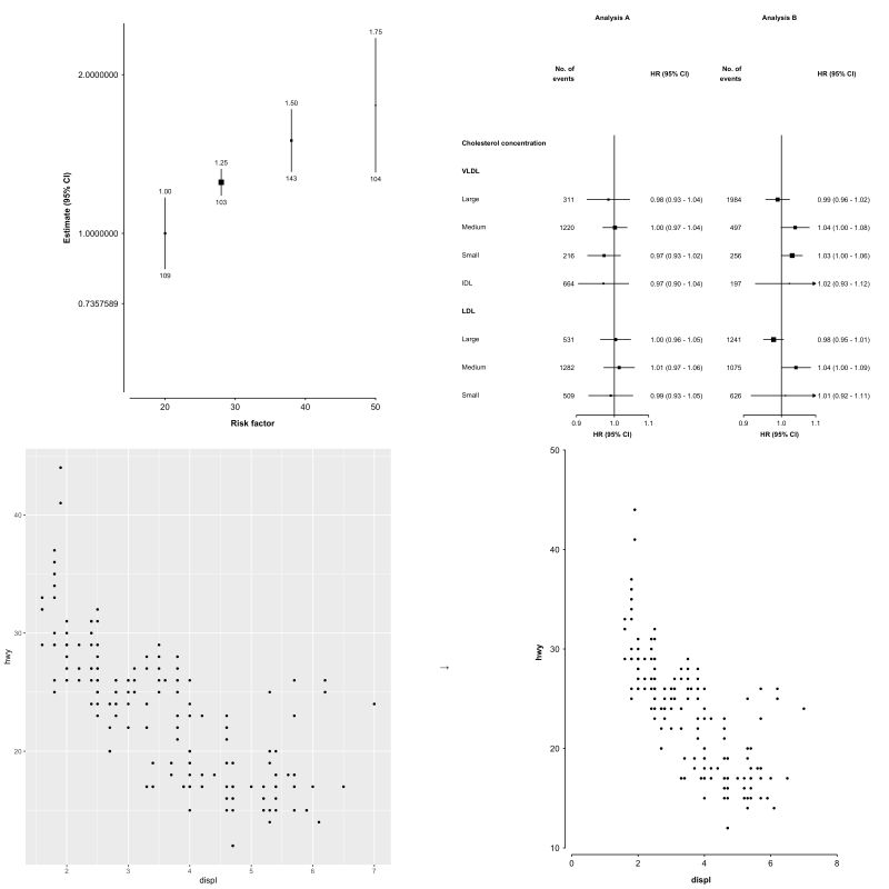 Ggplot2 Ckbplotr - Download Premium Geometric Texture | Full HD