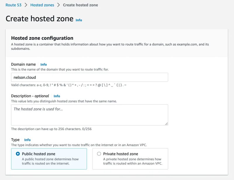 Hosting A Static Website On Aws Using S3 And Cloudfront Nelson Figueroa - Best Colorful Patterns in Mobile