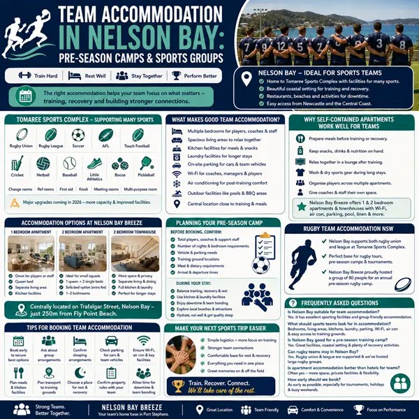 Team Accommodation in Nelson Bay: Pre-Season Camps and Sports Groups