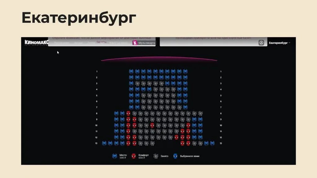 «Колобок повесился»: на завтрашнюю премьеру «Человека-Паука» раскуплены почти все билеты