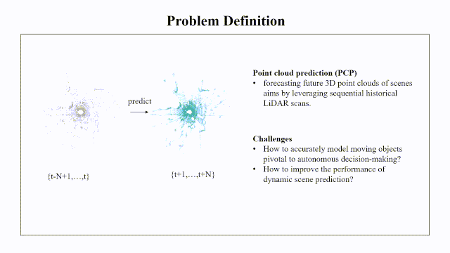 Neng Wang Neng Wang Github - Premium Gradient Pattern Gallery - Retina