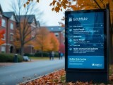 Digital Wayfinding Navigating The Modern World With Technology Nento