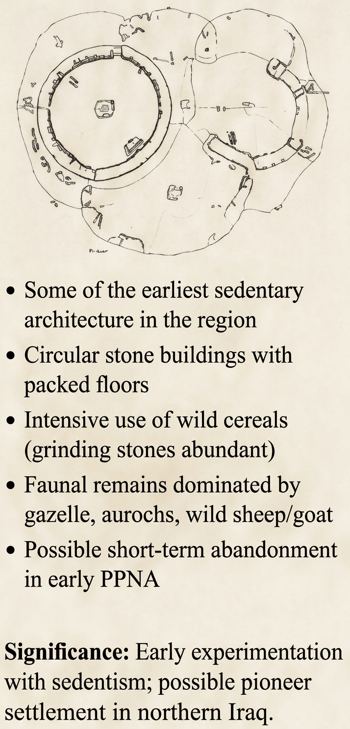 qeremez dere architecture 249851