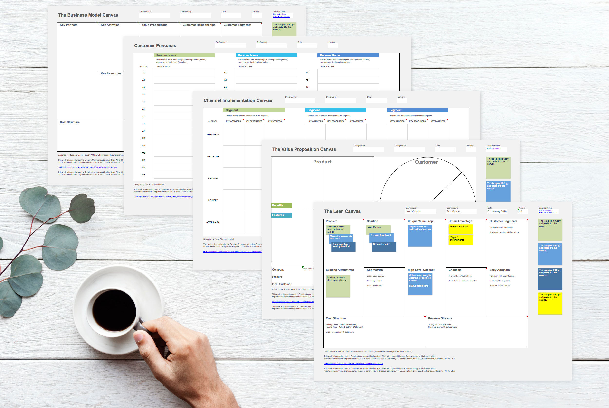 Business Model Canvas Templates 2020 Neos Chonos