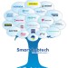Don't Miss Smart Labtech at analytica Anacon India- India Lab Expo 2024 Smart Labtech