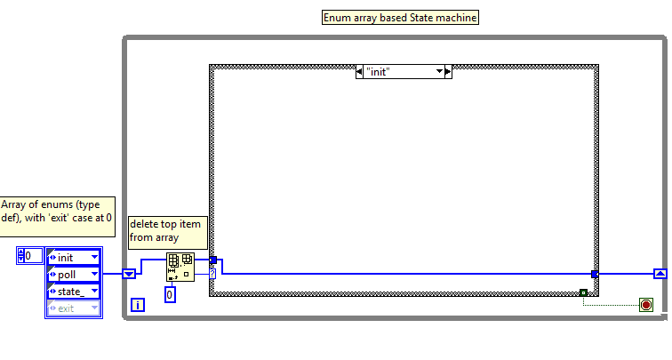 Github Jasonrorr Labview Eventbasedstatemachine Simple Example - City Picture Collection - High Resolution Quality