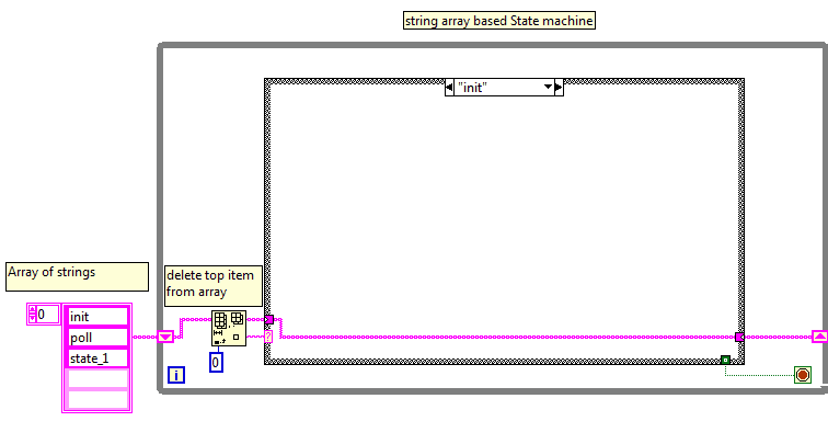 Labview Crash Course - Beautiful Landscape Pattern - 4K
