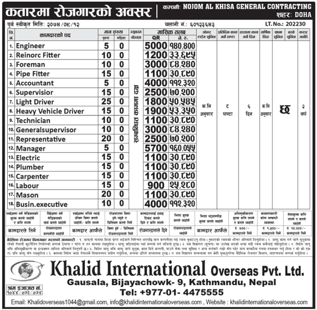 Job Demand From Qatar, Job Vacancy In NOJOM AL KHISA GENERAL
