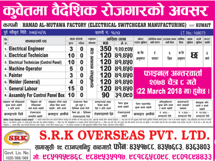 Job Demand From Kuwait, Job Vacancy For Electrical Engineer, Job