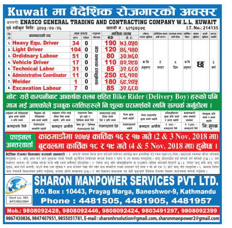 Kuwait Jobs Heavy Equipment And Others