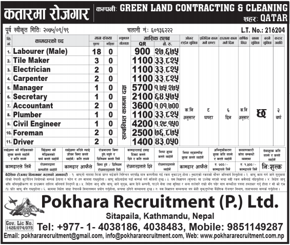 Gulf Jobs Qatar Job Demand 2019 Green Land Contracting And