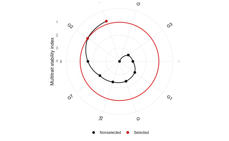 Github Zhen715code Wra Mtsi Wra Mtsi An Algorithm For Robust Multi - Mobile Dark Pictures for Desktop