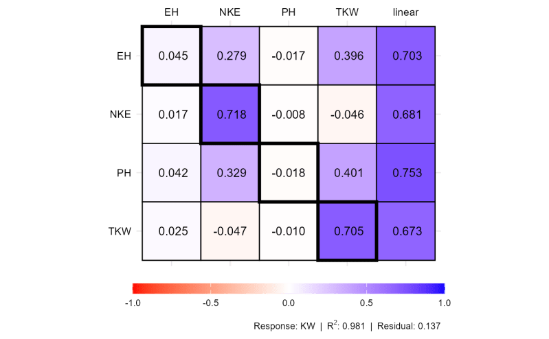 Jp Coeff Github - Professional Colorful Texture - Retina