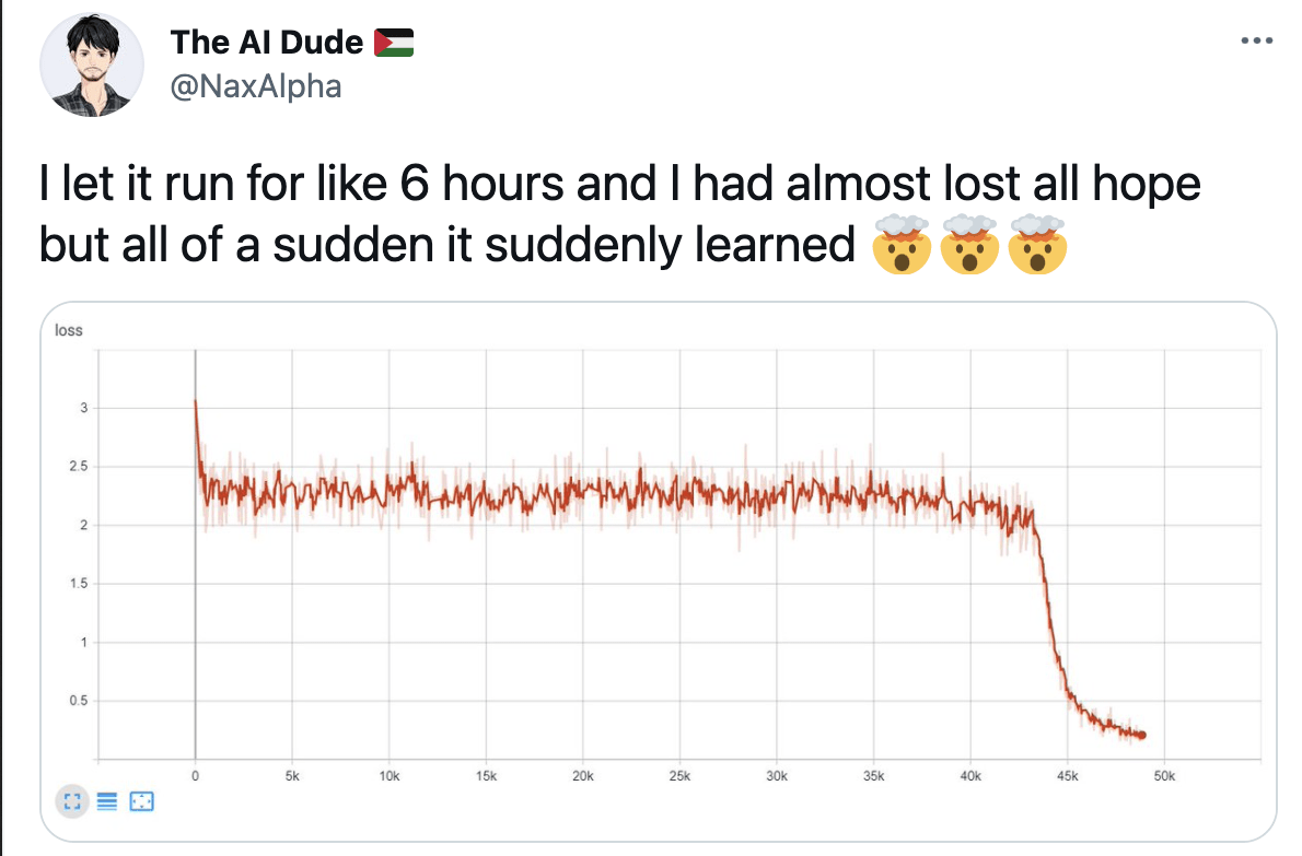 The graphic shows a sudden drop in validation loss.
