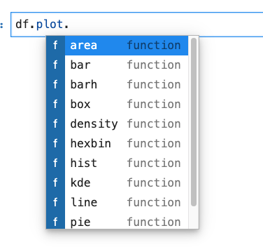 pandas dataframe